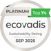 Ecovadis Platinum 2025 Ecovadis Platinum 2025