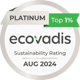 Ecovadis Platinum 2024 Ecovadis Platinum 2024