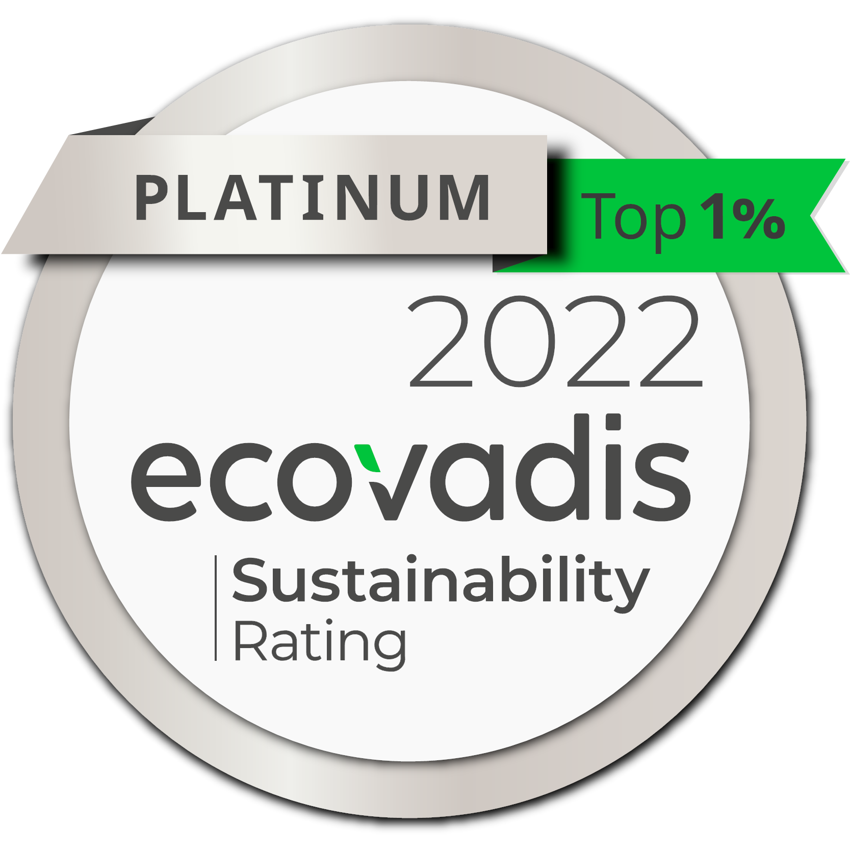 Ecovadis CSR rating