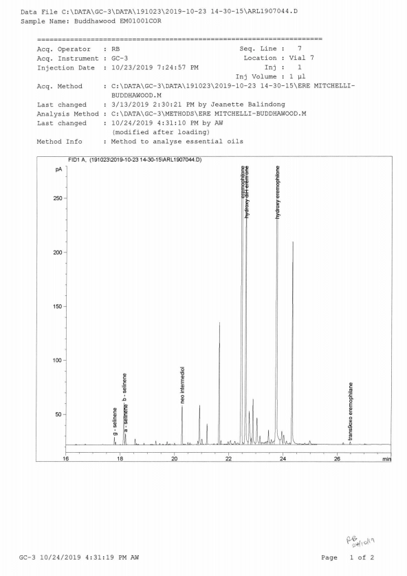 GC-FID TRACE LAB ANALYSIS